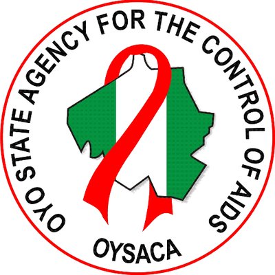 OSACA